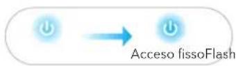 Cudy WU1400 - Metodo due: utilizzo del browser Web - 1