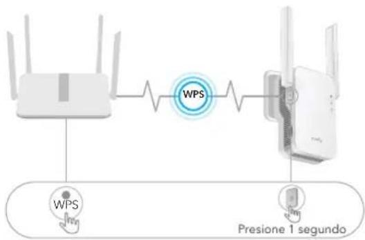 Cudy WU1400 - Método uno: usar el botón WPS(ES) - 2