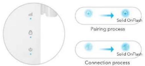 Cudy WU1400 - Method One: Using WPS Button(EN) - 3