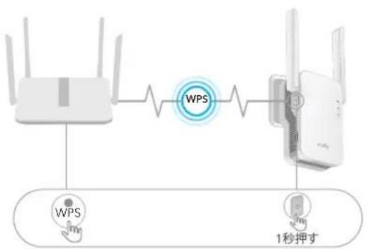 Cudy WU1400 - 方法 1: WPS ボタンを使用する(JP) - 2