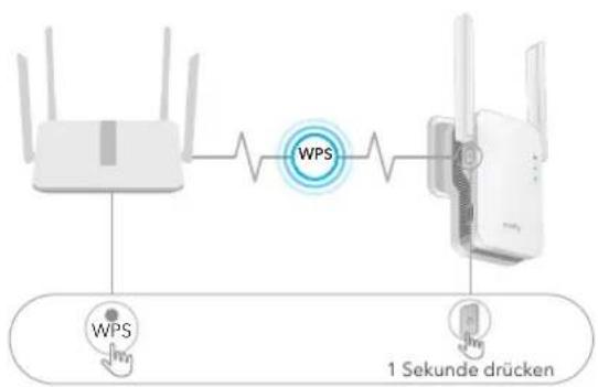 Cudy WU1400 - Methode 1: Verwenden der WPS-Taste(DE) - 2