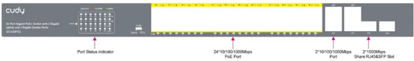 Cudy GS1028PS2 - Panel frontal - 1