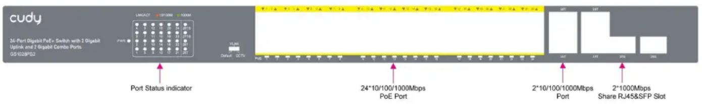 Cudy GS1028PS2 - Panneau avant - 1