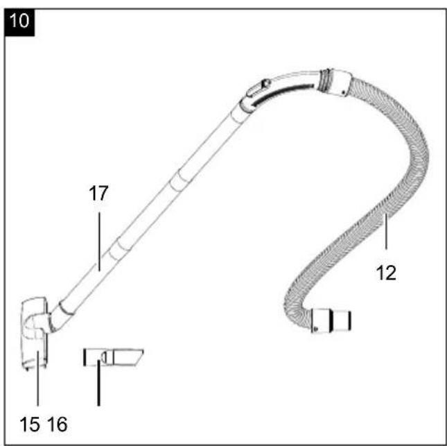 SCHEPPACH NTS16 - NTS16 - 6