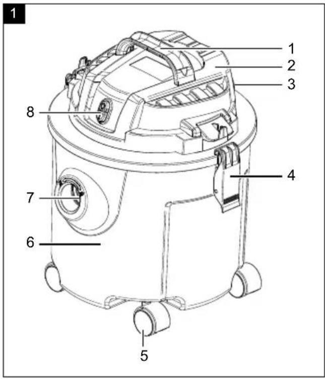 SCHEPPACH NTS16 - 1