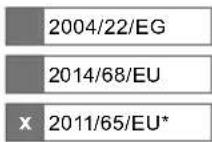 SCHEPPACH NTS16 - EU-Konformitätserklärung - 2