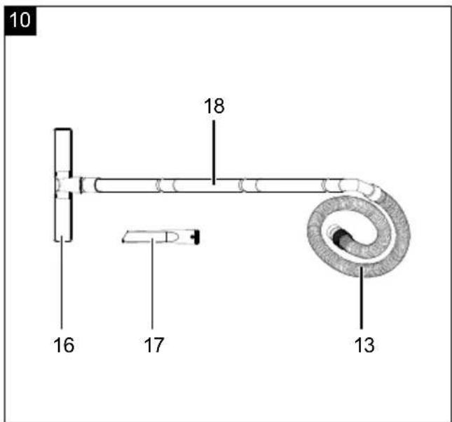 SCHEPPACH NTS20 - VC20 - 11