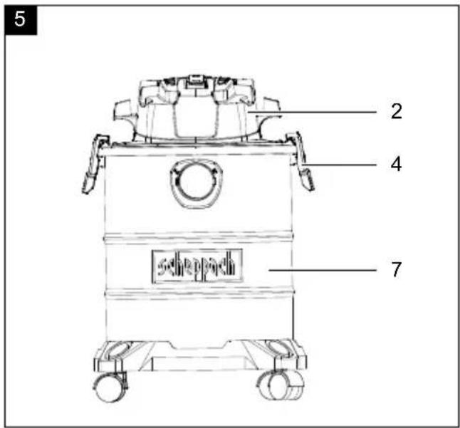 SCHEPPACH NTS20 - VC20 - 5