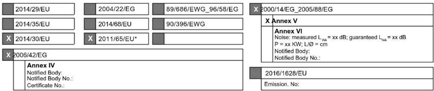 SCHEPPACH HCE3000 - EU-Konformitätserklärung - 1