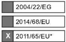 SCHEPPACH HCE3000 - EU-Konformitätserklärung - 2