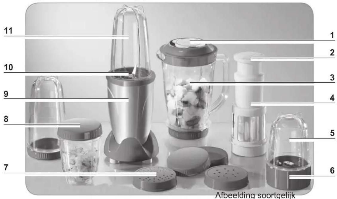 Gourmetmaxx 13995 - Tips voor de hygiène - 1