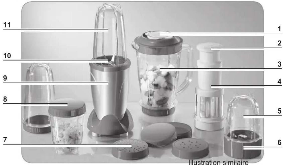 Gourmetmaxx 13995 - Consignes d'hygiène - 1