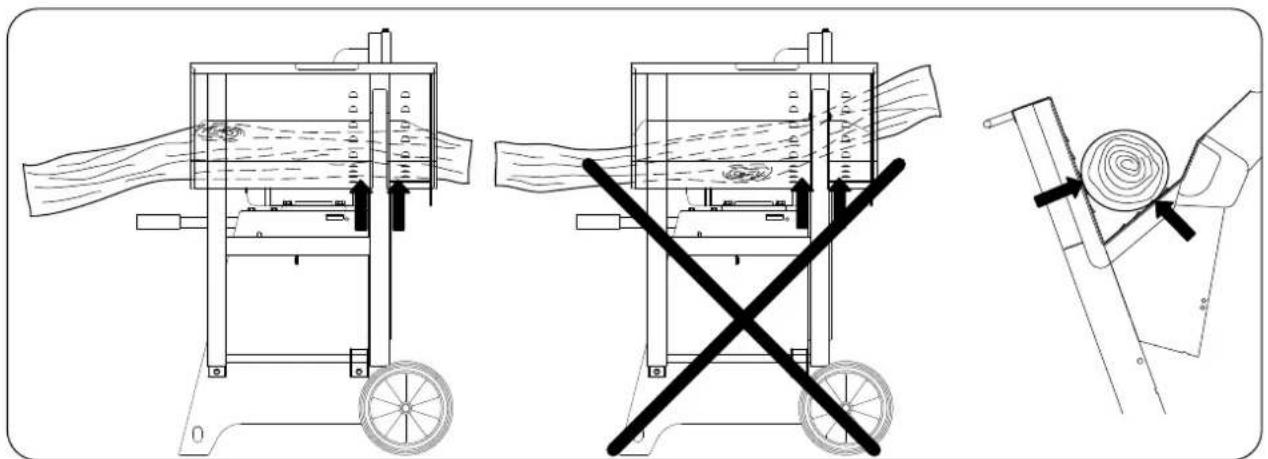 SCHEPPACH kw 7.0 - Restrisiken - 1