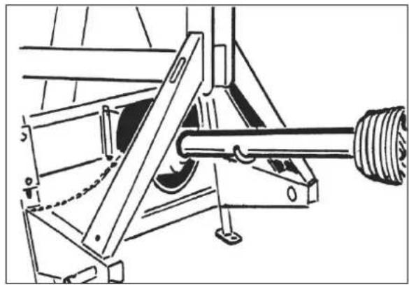 SCHEPPACH kw 7.0 - Schlepperanbau (bei kwz 7.0 und kw-ze 7.0) - 1