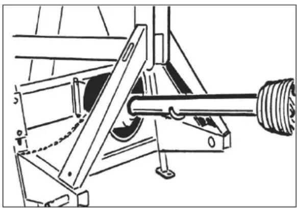 SCHEPPACH kw 7.0 - Tractor attachment (at kwz 7.0 and kw-ze 7.0) - 1