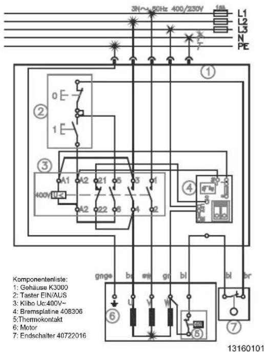 SCHEPPACH kw 7.0 - scheppach Fabrikation von Holzbearbeitungs- maschinen GmbH - 2
