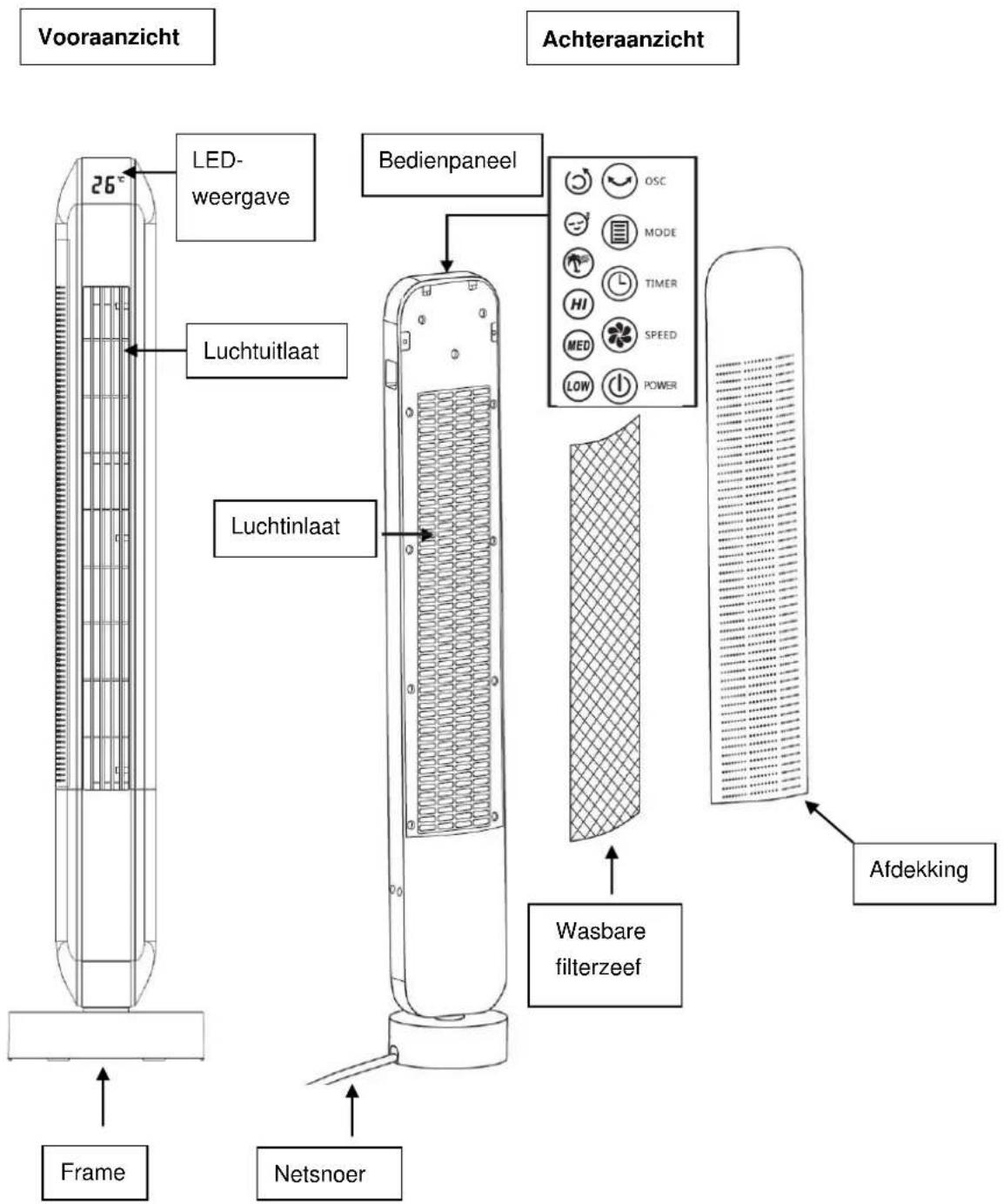SUNTEC Cool Breeze 9.000 TO Sensation+ - INSTALLATIE CoolBreeze 9000 TO Slim + - 1