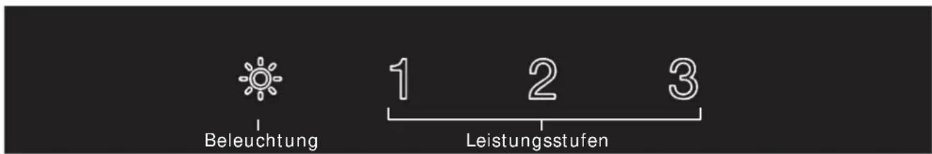 Gurari GCH B 117 - Bedienung - 1
