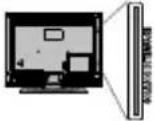 TECHNISAT TechniVision HD24B - To pair remote with the TV - 24