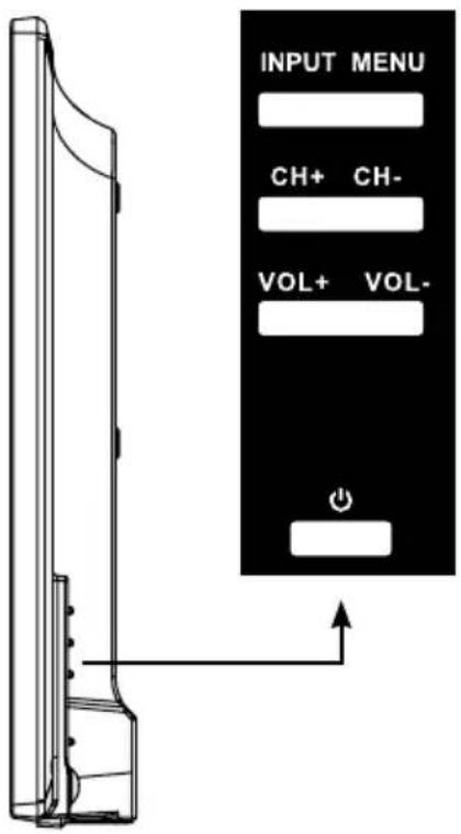 MEGASAT Royal Line IV 19 Smart - Vue de côté - 1
