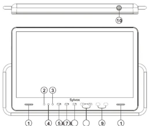 SYLVOX PT16A0KGGB - Specification - 1