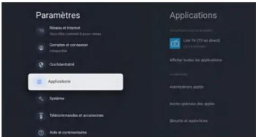 SYLVOX PT16A0KGGB - Applications - 1