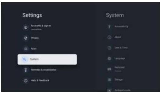 SYLVOX PT16A0KGGB - System - 1