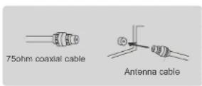 SYLVOX PT16A0KGGB - Antenna connection - 2