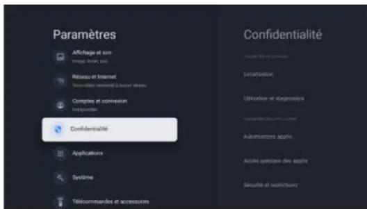 SYLVOX PT16A0KGGB - Confidentialité - 1