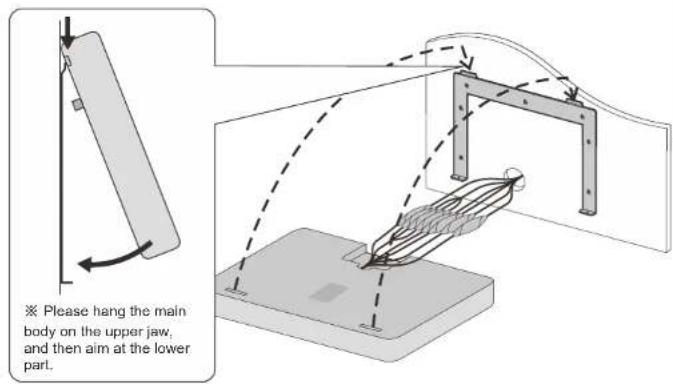 SYLVOX BT32A1KGGB - Temporarily set the TV main body Perform initial setting and action confirmation. - 1