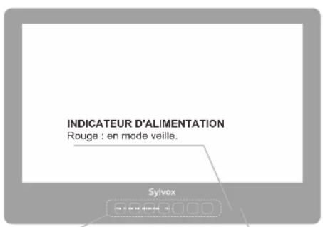 SYLVOX BT32A1KGGB - Contenu - 1
