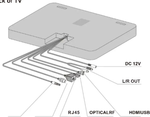 SYLVOX BT32A1KGGB - Overview - 1