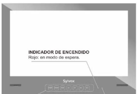 SYLVOX BT32A2KHGB - Visión general - 1
