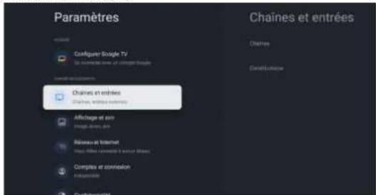 SYLVOX BT32A2KHGB - Chaîne et entrées - 1