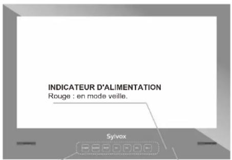 SYLVOX BT32A2KHGB - Vue d'ensemble - 1