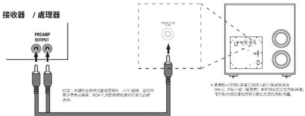 JBL Stage 220P - 連接重低音喇叭 - 2