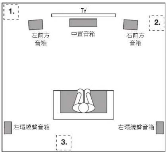 JBL Stage 220P - 放置重低音喇叭 - 1