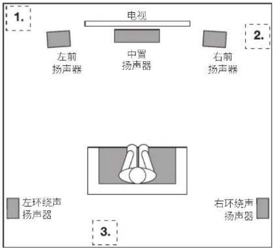 JBL Stage 220P - 放置低音炮 - 1