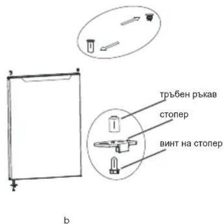 MIDEA MERB276FGE02A - Инструменти, необходими за промяна на позицията на вратата: - 7
