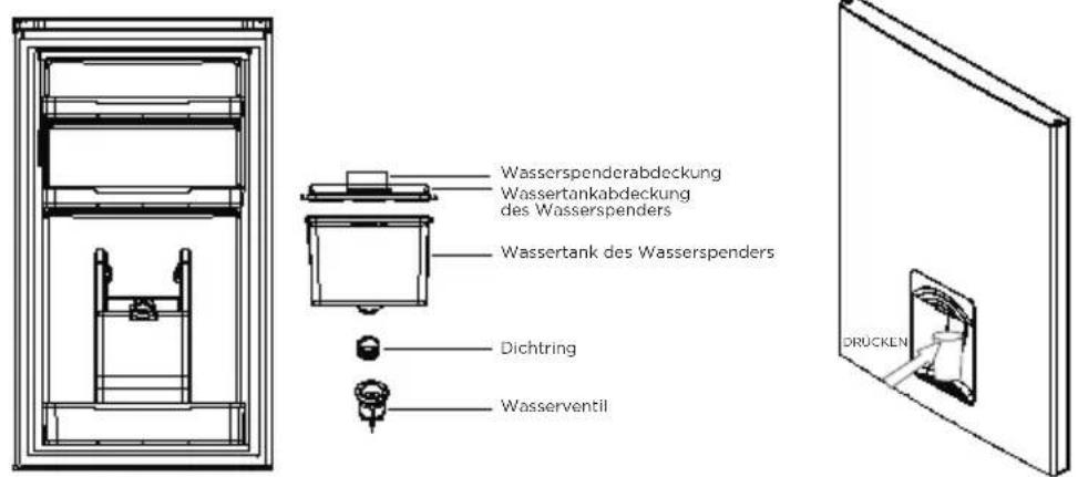 MIDEA MERB276FGE02A - Verwendung des Wasserspenders (optional) - 1