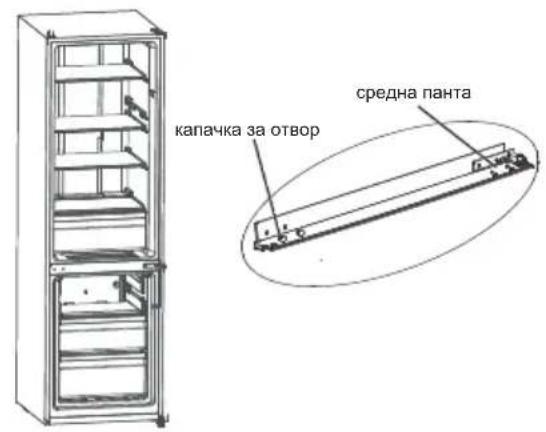 MIDEA MERB276FGE02A - Инструменти, необходими за промяна на позицията на вратата: - 5