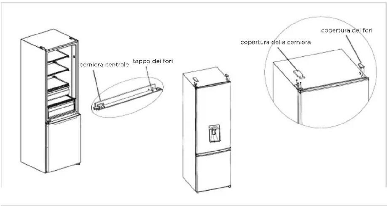 MIDEA MERB276FGE02A - Procedura - 5