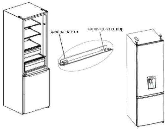 MIDEA MERB276FGE02A - Инструменти, необходими за промяна на позицията на вратата: - 8