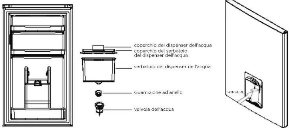 MIDEA MERB276FGE02A - Utilizzo del dispenser dell'acqua (opzionale) - 1