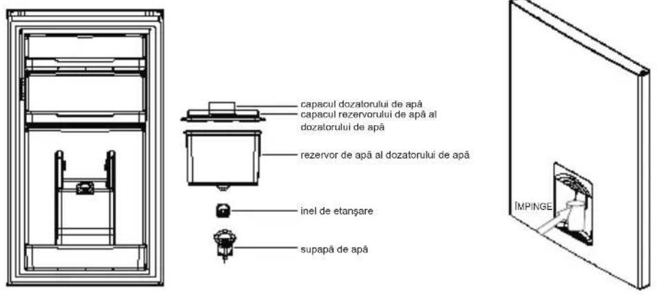 MIDEA MERB276FGE02A - Utilizarea dozatorului de apă (opțional) - 1