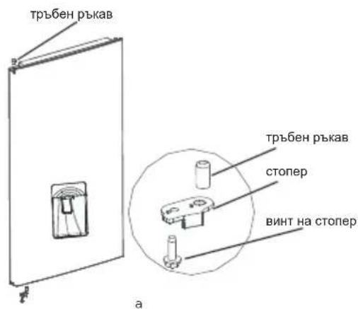 MIDEA MERB276FGE02A - Инструменти, необходими за промяна на позицията на вратата: - 6
