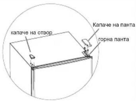 MIDEA MERB276FGE02A - Pană de curent: - 3