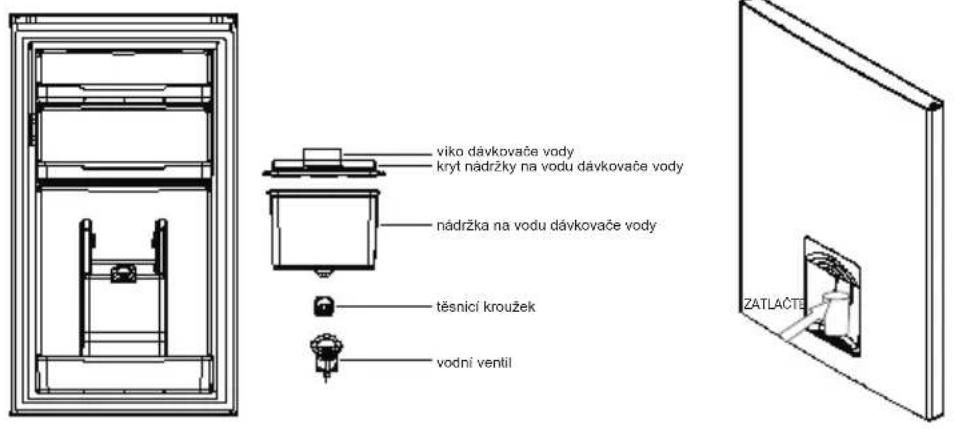 MIDEA MERB276FGE02A - Použití dávkovače vody (volitelné) - 1