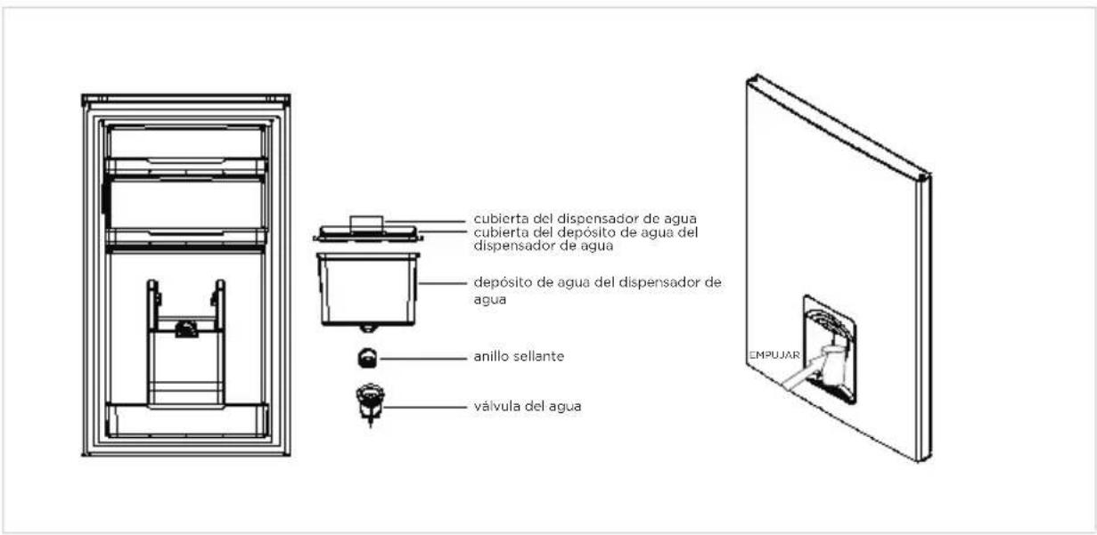 MIDEA MERB276FGE02A - Uso del dispensador de agua (opcional) - 1