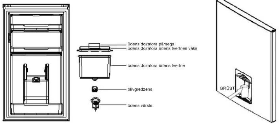 MIDEA MERB276FGE02A - Üdens dozatora (izvēles piederums) izmantošana - 1